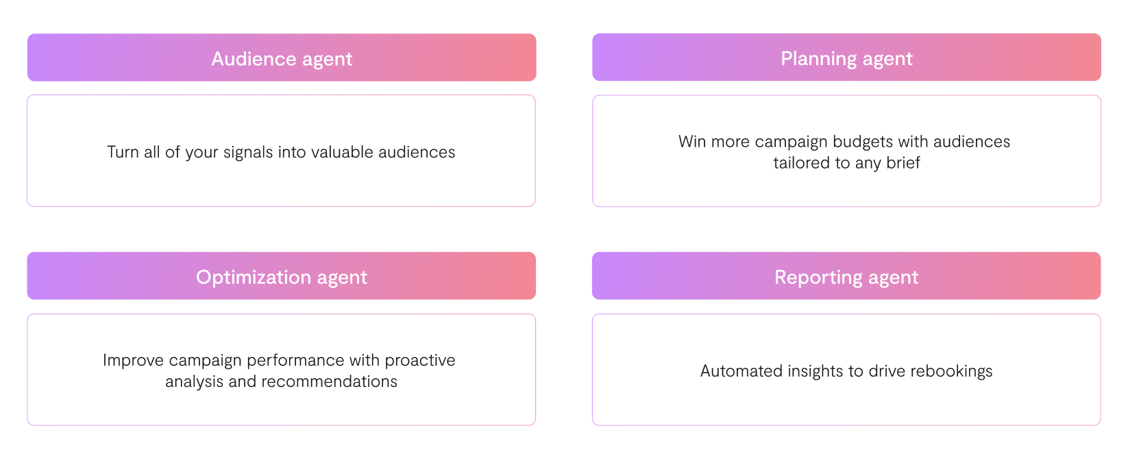 5017-urgent-agnentic-web-page-1 5017-urgent-agnentic-web-page-1